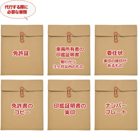 代行する際に必要な書類 免許証 車両所有者の印鑑証明書 発行から３ヶ月以内のもの 委任状実印の捺印があるもの 免許書のコピー 印鑑証明書の実印 ナンバープレート