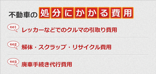 不動車の処分にかかる費用|レッカーなどでのクルマの引取り費用|解体・スクラップ・リサイクル費用|廃車手続き代行費用