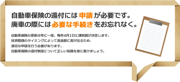 自動車保険の還付には申請が必要です。廃車の際には必要な手続きをお忘れなく。