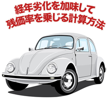 経年劣化を加味して残価率を乗じる計算方法