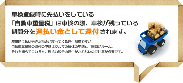 車検登録時に先払いをしている「自動車重量税」は車検の際、車検が残っている期間分を過払い金として還付されます。廃車時に払い過ぎた税金が戻ってくる還付制度ですが、自動車重量税の還付の申請はクルマの解体の申請と“同時がルール。それを知らずにいると、過払い税金の還付がされないので注意が必要です。
