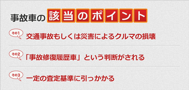 事故車の該当のポイント|交通事故もしくは災害によるクルマの損壊|「事故修復履歴車」という判断がされる|一定の査定基準に引っかかる