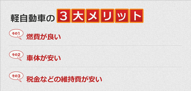 軽自動車の３大メリット|燃費が良い|車体が安い|税金などの維持費が安い