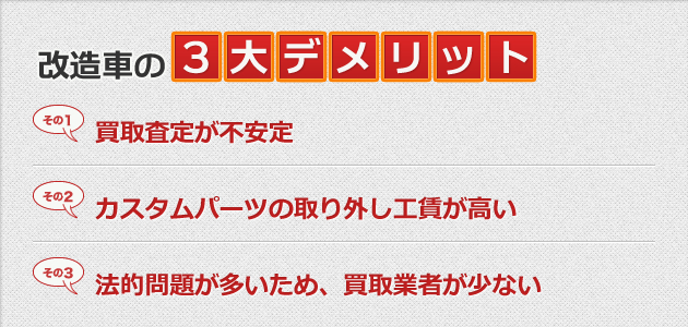 改造車の３大デメリット|買取査定が不安定|カスタムパーツの取り外し工賃が高い|法的問題が多いため、買取業者が少ない
