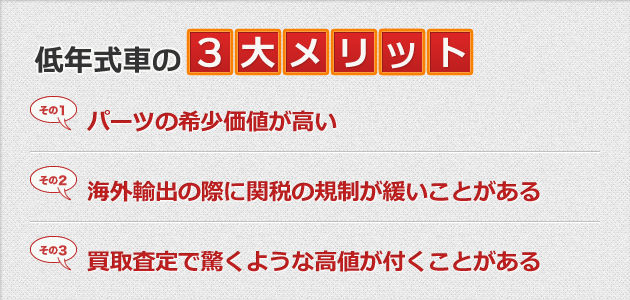 低年式車の3大メリット|パーツの希少価値が高い|海外輸出の際に関税の規制が緩いことがある|買取査定で驚くような高値が付くことがある